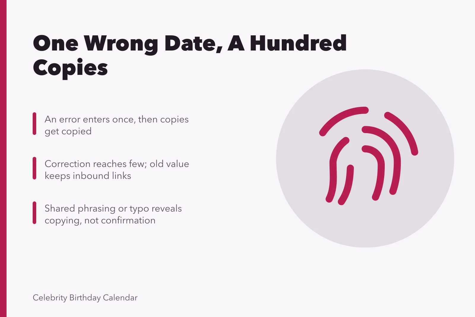 Card explaining how one birthday error spreads and why corrections lag. Actors with late-year birthdays: why one wrong date becomes a hundred copies