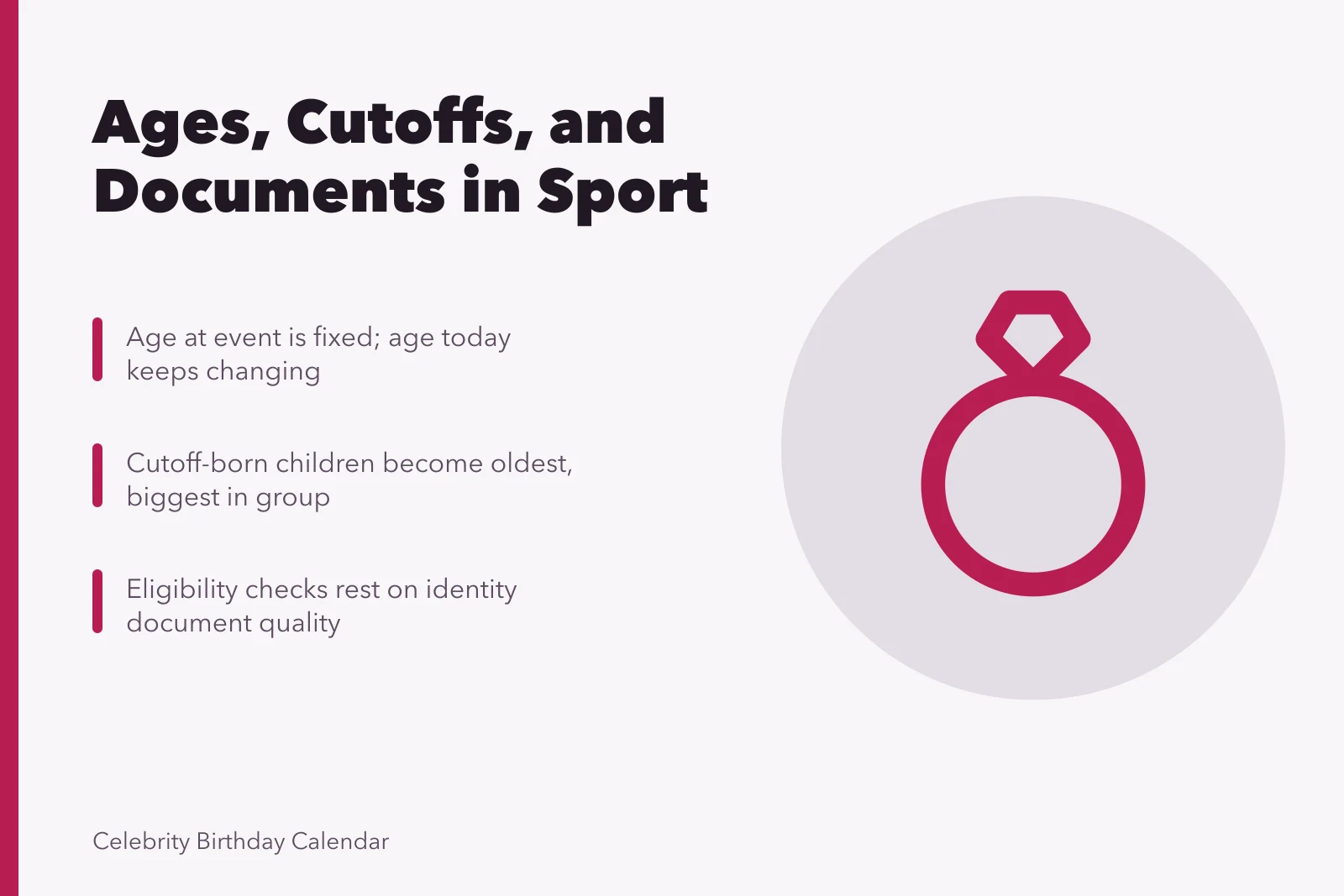 Card on athlete ages, selection cutoffs, and identity documents. A closer look at athletes with September birthdays