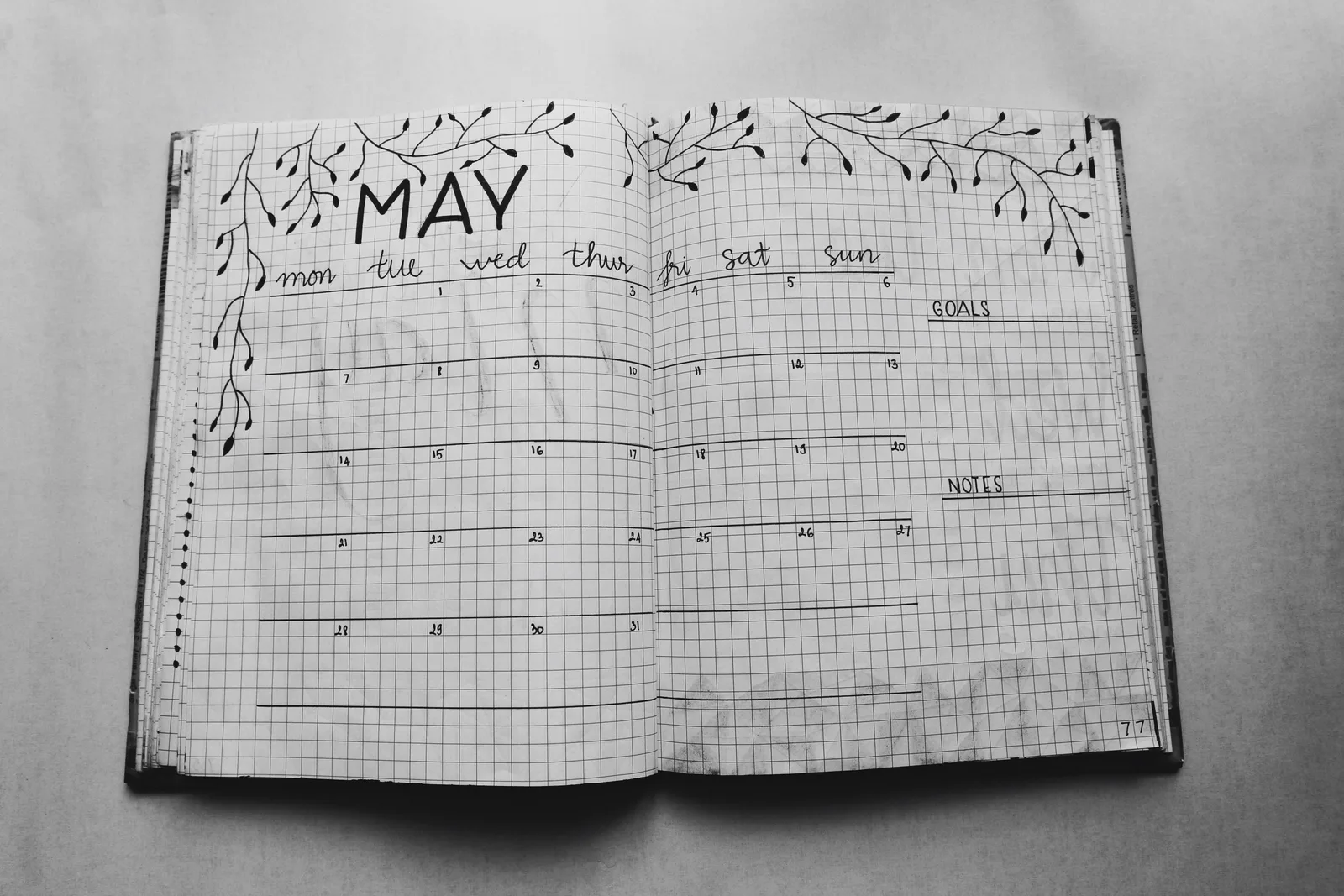 Open notebook displaying a minimalist May planner with handwritten days and decorative elements. Which parts of May birthdays deserve the closest look?