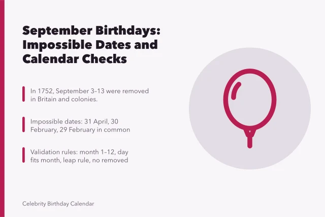 Calendar with September dates and validation checkmarks. September birthdays, cross-checked against the record